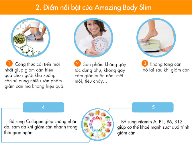 Điểm Nổi Bật Của Amazing Body Slim