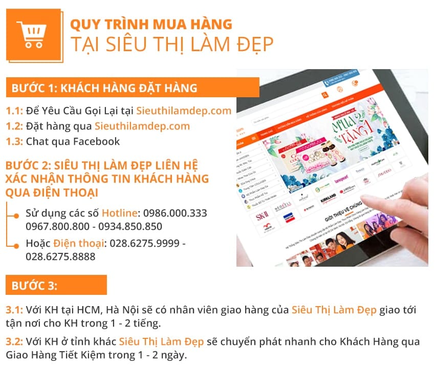 Quy Trình Mua Hàng Tại Siêu Thị Làm Đẹp