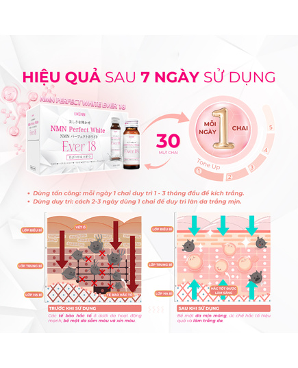 Hình Ảnh Eikenbi NMN Perfect White Ever 18 - Nước Uống Dưỡng Trắng Da Nhật Bản, 4 hình ảnh - sieuthilamdep.com Hình Ảnh Eikenbi NMN Perfect White Ever 18 - Nước Uống Dưỡng Trắng Da Nhật Bản, 4 hình ảnh - sieuthilamdep.com