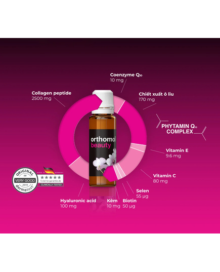 Hình Ảnh Orthomol Beauty - Nước Uống Collagen Làm Đẹp Da Cao Cấp Từ Đức, 4 hình ảnh - sieuthilamdep.com Hình Ảnh Orthomol Beauty - Nước Uống Collagen Làm Đẹp Da Cao Cấp Từ Đức, 4 hình ảnh - sieuthilamdep.com