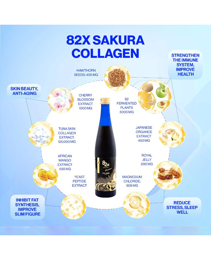 Hình Ảnh 82x Sakura Collagen Premium - Nước Uống Bổ Sung Collagen Nhật Bản, 4 hình ảnh - sieuthilamdep.com Hình Ảnh 82x Sakura Collagen Premium - Nước Uống Bổ Sung Collagen Nhật Bản, 4 hình ảnh - sieuthilamdep.com
