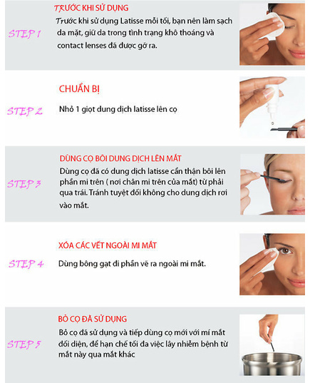 Hình Ảnh Serum Mọc Dài Mi Latisse Solution Mẫu Mới Nhất, 2 hình ảnh - sieuthilamdep.com