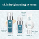 Hình Ảnh VI Derm Skin Brightening System Kit - Bộ Sản Phẩm Dưỡng Trắng, Sáng Da Trẻ Hóa, 2 hình ảnh - sieuthilamdep.com